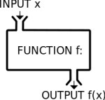 function-machine