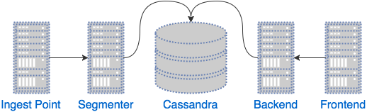 Untitled Diagram (4)