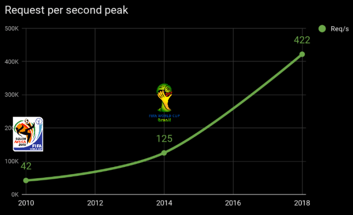 Screen Shot 2018-07-13 at 5.00.44 PM