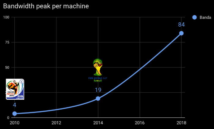 Screen Shot 2018-07-13 at 5.00.59 PM