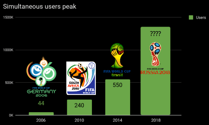 Screen Shot 2018-07-13 at 5.01.13 PM