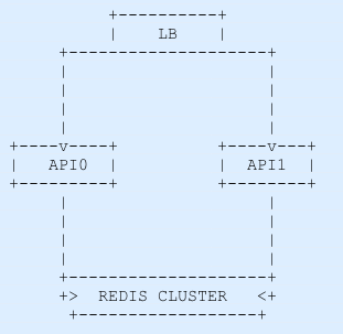 screen shot 2019-01-25 at 11.28.41 pm