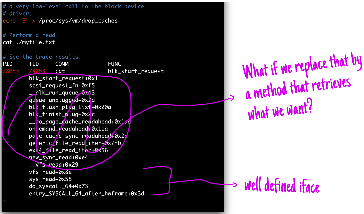 Good Code Design From Linux/Kernel | Leandro Moreira