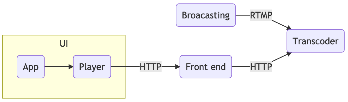 Screen Shot 2020-04-12 at 8.11.15 AM