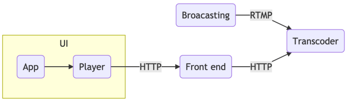 Screen Shot 2020-04-12 at 8.11.15 AM